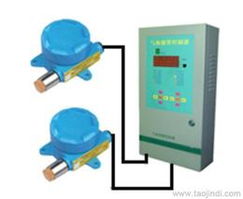 一氧化氮氣體全方位采購指南 供應、批發、價格與優質平臺推薦